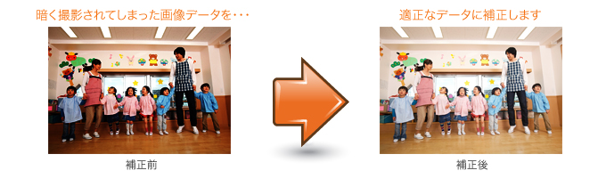 色調補正例